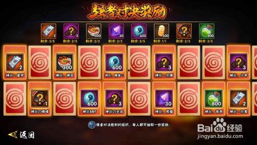 火影最新爆料存金幣,揭秘最新爆料，存金幣開啟神秘之旅