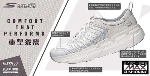 斯凱奇最新爆料,揭秘品牌創(chuàng)新與未來趨勢